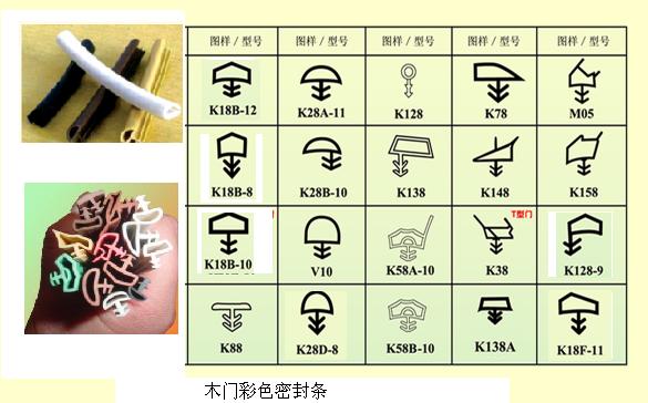 木门彩色密封条